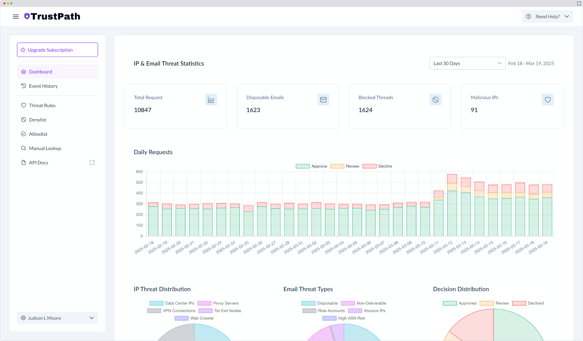 TrustPath Demo